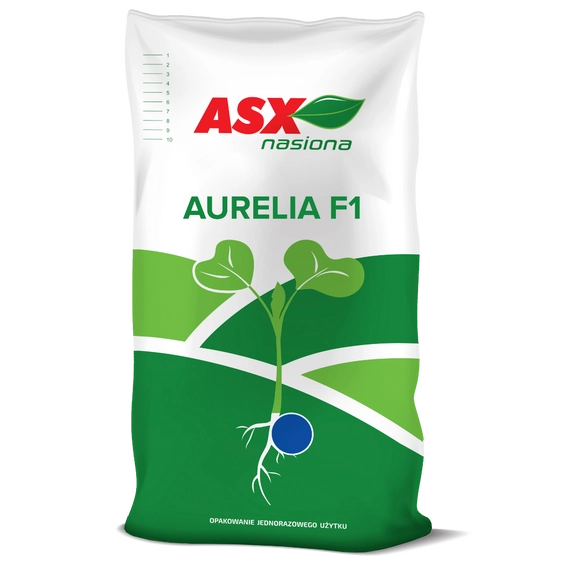 aurelia_f1_worek.webp